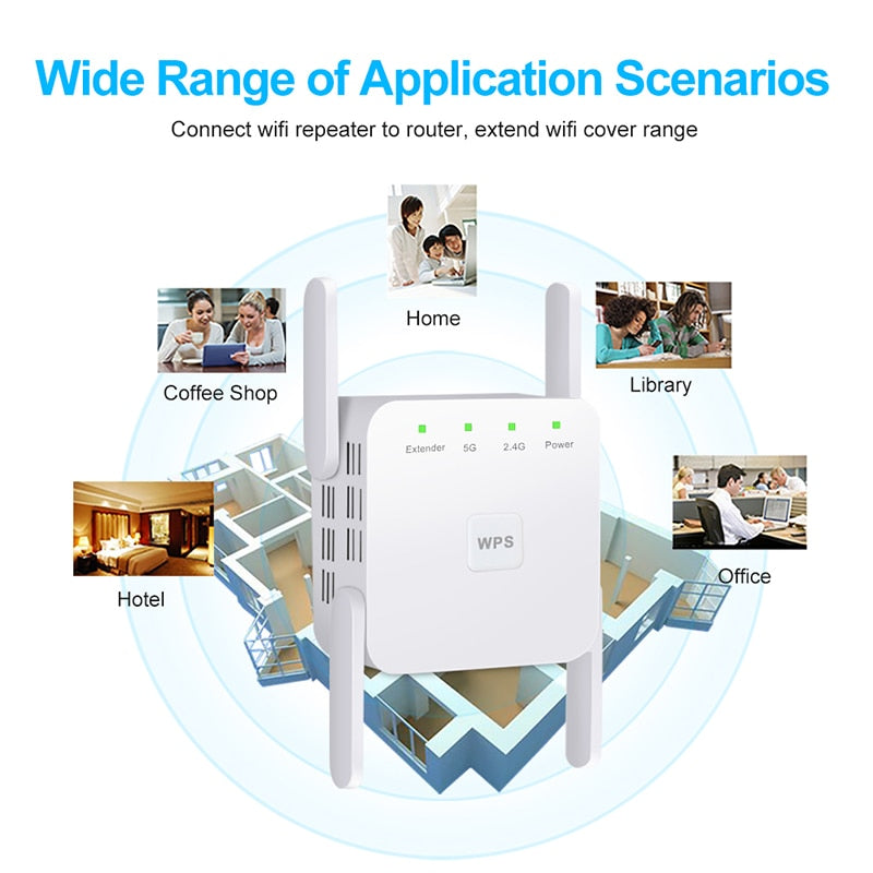 Repetidor WiFi Inalámbrico 2.4G 5Ghz 1200Mbps 