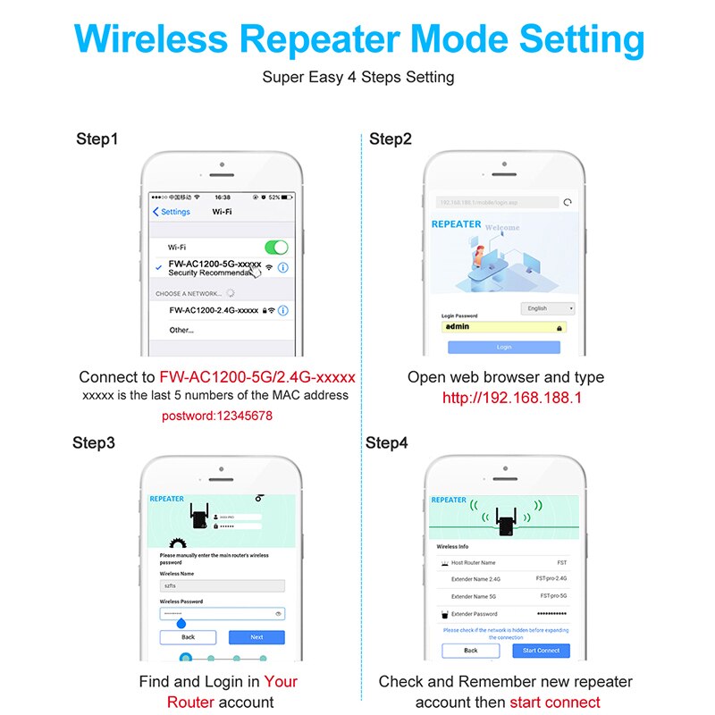 Repetidor WiFi Inalámbrico 2.4G 5Ghz 1200Mbps 